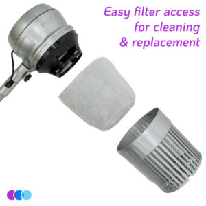 An Aerovex Systems Sunflower II LED Nail Dust Collector is shown disassembled, revealing a white filter and cylindrical cage. Purple text reads, Easy filter access for cleaning & replacement, with three color circles at the bottom left. Read more at Aerovex Systems (aerovexsystems.com)