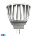 The Sunflower II LED Light, a silver bulb with vertical grooves, flat top, and two metal prongs at the base, stands upright on a plain white background with three small colored dots in the lower left corner. Read more at Aerovex Systems (aerovexsystems.com)