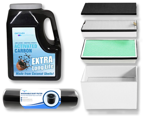 Image shows a container labeled Activated Carbon Extra Long Life, a cylindrical washable dust filter, and a sequence of rectangular air purifier filters stacked together from top to bottom, each with a different layer and texture. Read more at Aerovex Systems (aerovexsystems.com)