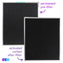 Descriptive view of the Aerovex Dust Plus dual filter vent system. It includes a Dust Plus Activated Carbon after-filter and a Dust Plus Permanent static pre-filter in a dual filter housing . Read more at Aerovex Systems (aerovexsystems.com)
