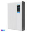 A sleek, white Aerovex Max Dual Core Wall Mounted Air Purifier with vertical grooves, a digital display, and controls on the front panel. The device has rounded edges and air vents along the side. The display shows numbers and symbols. Three colored circles are in the bottom left corner. Read more at Aerovex Systems (aerovexsystems.com)