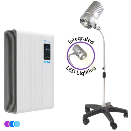 The Pedicure Pro Max Package features an Aerovex Sunflower II Nail Dust Collector with flexible arm, wheeled stand, and built-in LED, paired with a sleek white Aerovex Max wall mounted air purifier showcasing a digital display and vertical side vents for a contemporary, technical look. Read more at Aerovex Systems (aerovexsystems.com)