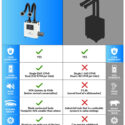 A comparison chart for two salon air capture systems: the Aerovex MiniVent™ (left) vs. Brand X (right). It uses icons and text to highlight MiniVent's low noise, high power, easy installation, and cost benefits; Brand X falls short in each. Read more at Aerovex Systems (aerovexsystems.com)